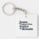 Recherche de leadership porteclés Inspiration