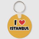 Recherche de turc porteclés Istanbul