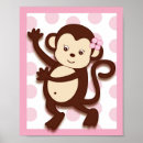 Recherche de singe de mod Points