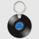 Recherche de album porteclés Musique