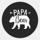 Recherche de protecteur autocollants Famille d'ours
