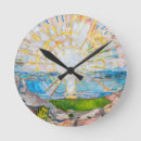 Recherche de edvard munch horloges Expressionnisme