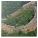 Recherche de grande muraille carreaux Jinshanling