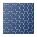 Recherche de tuile bleu marine carreaux Motif