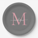 Recherche de anniversaire de fille assiettes en papier Monogramme
