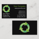 Recherche de recycle cartes visite Symbole