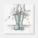 Recherche de bottes magnets Mode