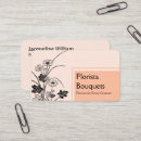 Recherche de fleur de pêche cartes visite Customer