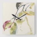 Recherche de aquarelle horloges Branches