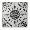 Recherche de dessin noir et blanc carreaux Ferme