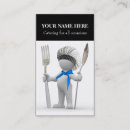 Recherche de bistro cartes visite Cuisine