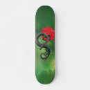 Recherche de dragon skateboards Imaginaire