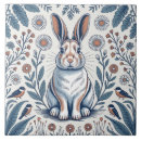 Recherche de lapin carreaux Bleu