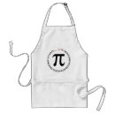 Recherche de nombre irrationnel tabliers La science