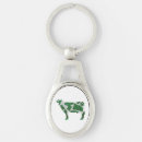 Recherche de tacheté porteclés Motif