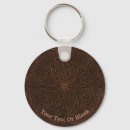 Recherche de bonbons au chocolat porteclés Brun