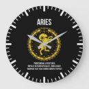 Recherche de signe de zodiaque horloges Anniversaire