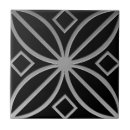 Zoek naar celtic tegels Ontwerp