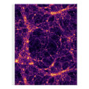 Recherche de cosmologie posters Espace