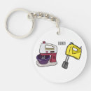 Recherche de mélangeur porteclés Mixeur