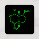 Recherche de félin cartes visite Amoureux des chats