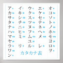 Recherche de katakanas posters Hiragana