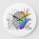 Recherche de santé horloges Cerveau