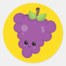 Recherche de fruit autocollants Nutrition