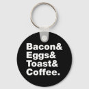 Recherche de bacon porteclés Cool