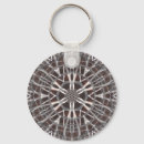 Recherche de maille accessoires Géométrique