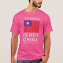 Recherche de jinping tshirts Communiste