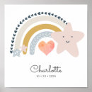 Recherche de boho art chambre enfant posters Rose