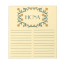 Recherche de magasin blocsnotes Épicerie