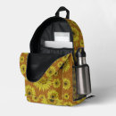 Recherche de dossier sacs Mignon