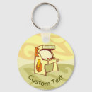 Recherche de console porteclés Vintage