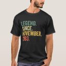 Zoek naar 39 jaar oud tshirts Sinds