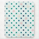 Recherche de décor côtier tapis souris Décoration de plage