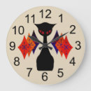 Recherche de oeil rouge horloges Pour tous