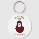 Recherche de muslim accessoires Hijab