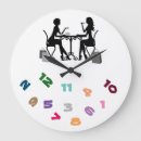 Recherche de amie horloges Baller