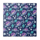 Recherche de motif galaxie carreaux Espace