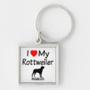 Zoek naar rottweiler sleutelhangers Liefde