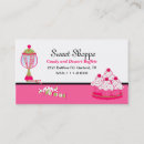 Recherche de buffet cartes visite Buffet de sucrerie