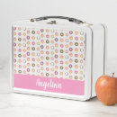Recherche de pattern boxes Vintage