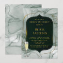 Recherche de alcool 11x16 invitations Moderne