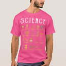 Recherche de formules de physique tshirts Professeur