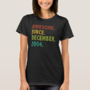 Recherche de 18 years old tshirts Awesome