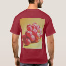 Recherche de arbre fruitier Orange