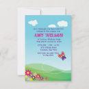 Recherche de voler invitations Toute personne