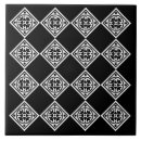 Recherche de diamant noir carreaux Design moderne
